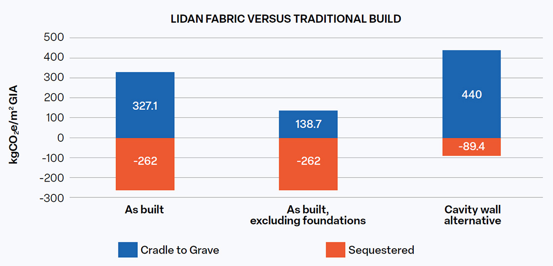 Pump up the volume 07