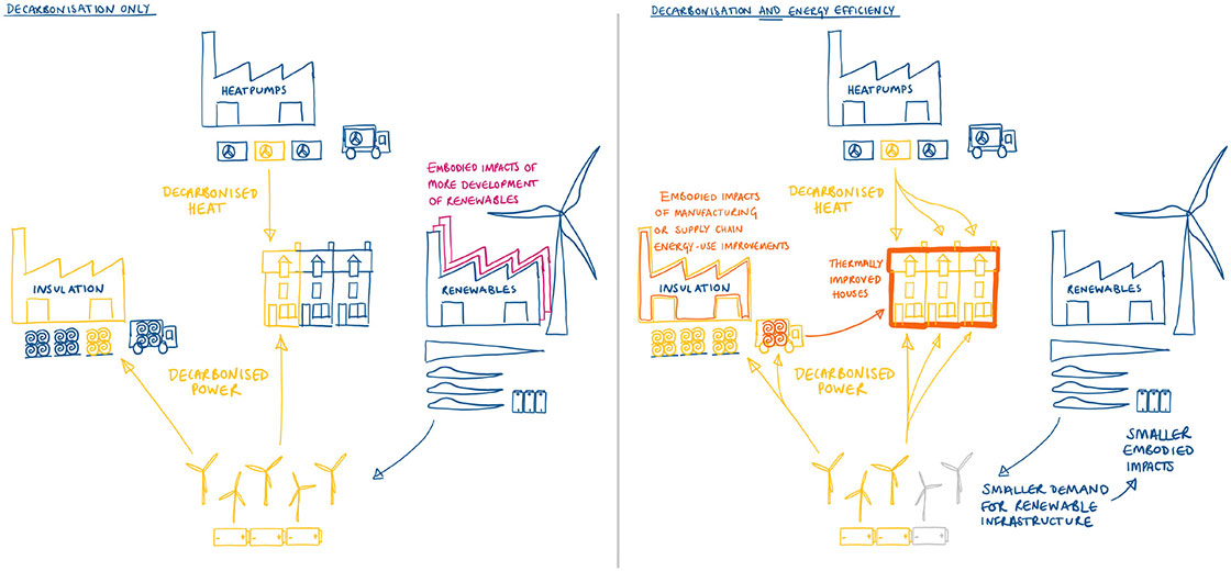Embody language FIG 01