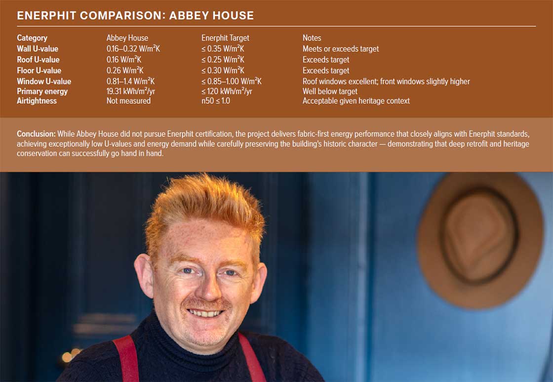 History repeating 08