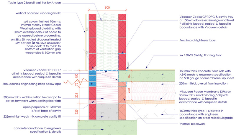 A ground floor wall detail reveals the attention to insulation continuity and reduced thermal bridging Lancashire housing scheme 03