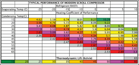 0306-geodynamicsgraph1large.gif 0306-geodynamicsgraph1large.gif