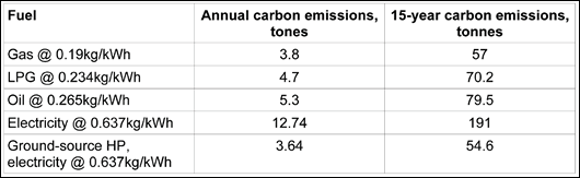 0306-geodynamicsgraph3.gif 0306-geodynamicsgraph3.gif