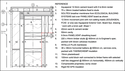 Figure 2: Plan detail of corner of timber frame extension of the study house Figure 2: Plan detail of corner of timber frame extension of the study house