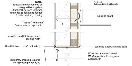 Figure 4: Excerpt from LABC detail showing head of window of hemp-lime timber frame for spray-application Figure 4: Excerpt from LABC detail showing head of window of hemp-lime timber frame for spray-application