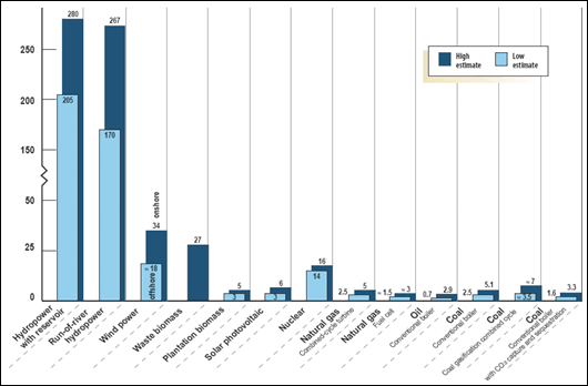 0407-Peak-Coal-GRAPH-01.gif 0407-Peak-Coal-GRAPH-01.gif