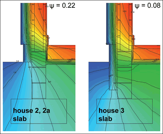 Figure 13: two approaches for EWI given slab-on-ground floors Figure 13: two approaches for EWI given slab-on-ground floors